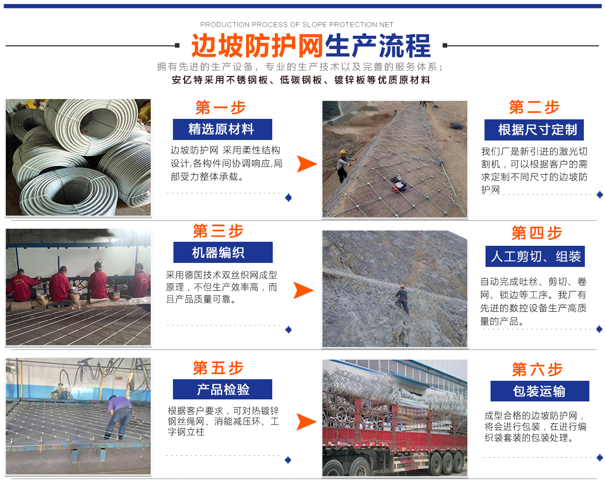 生產(chǎn)廠(chǎng)家